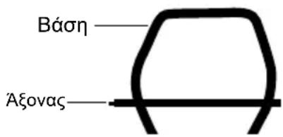 GARLAND Chipper 100 E - ΣYNAPMOΛΟΓΗΣH - 1