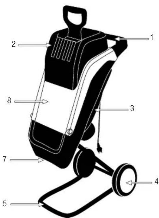 GARLAND Chipper 100 E - DETAILED DESCRIPTION OF THE PRODUCT - 1