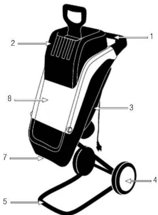 GARLAND Chipper 100 E - 5.2.AENTOMEPHI NEPII PAH TOY IPOIONTO - 1