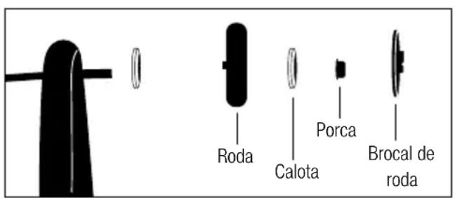 GARLAND Chipper 100 E - MONTAGEM - 3