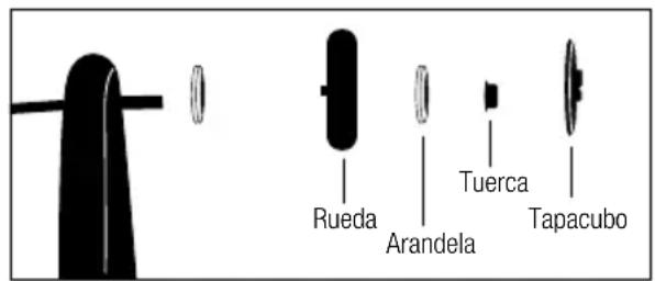 GARLAND Chipper 100 E - MONTAJE - 3