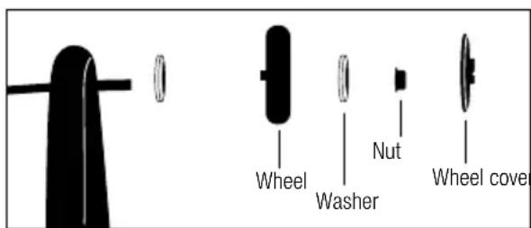 GARLAND Chipper 100 E - MOUNTING - 3