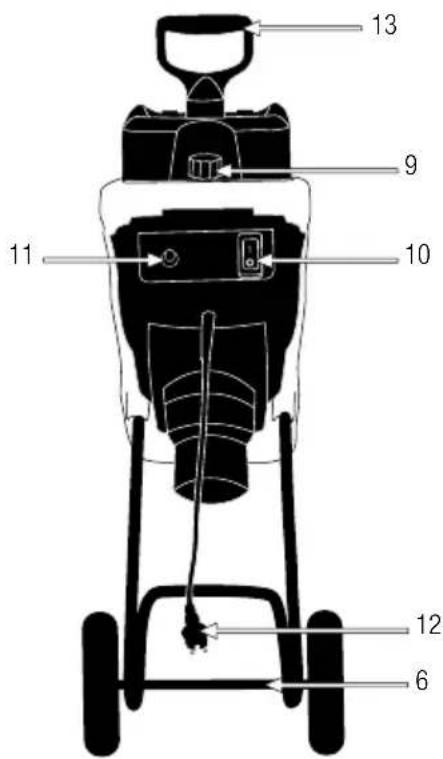 GARLAND Chipper 100 E - 5.2.DESCRIPTION DEL PRODOTTO - 2