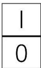 GARLAND Chipper 100 E - SIMBOLOS NA MAQUINA - 1