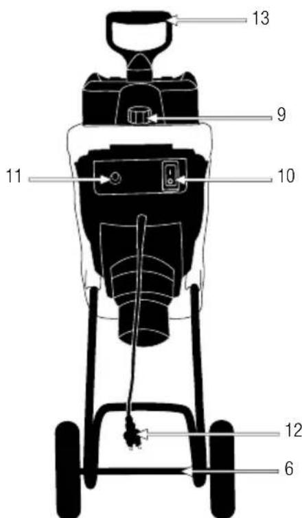 GARLAND Chipper 100 E - DESCRIPCION DETALLADA DEL PRODUCTO - 2