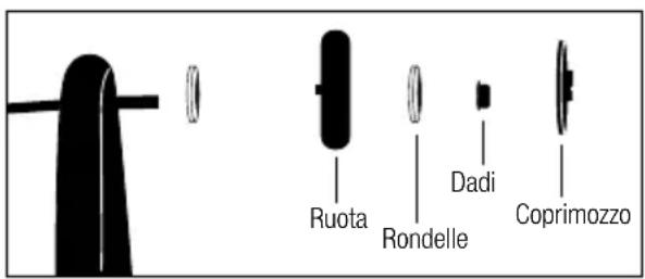 GARLAND Chipper 100 E - MONTAGGIO - 3