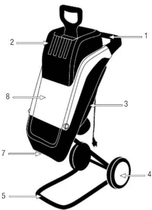 GARLAND Chipper 100 E - 5.2.DESCRIPTION DEL PRODOTTO - 1