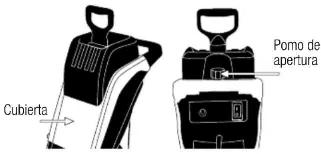 GARLAND Chipper 100 E - VERIFICACION DEL POMO DE LA CUBIERTA - 1