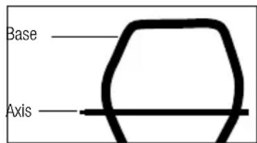 GARLAND Chipper 100 E - MOUNTING - 1