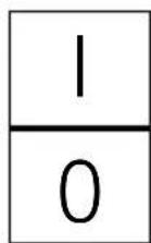 GARLAND Chipper 100 E - MACHINE SYMBOLS - 1