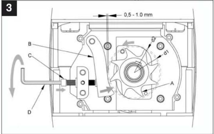 EINHELL ELH 2500 - 3