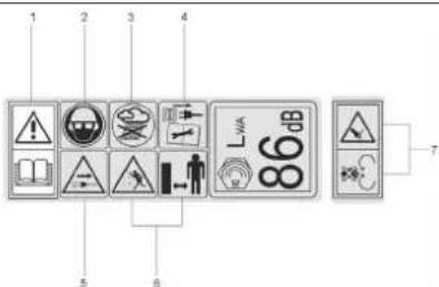 EINHELL ELH 2500 - 3