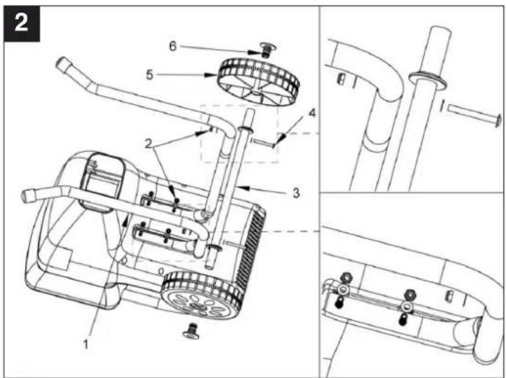 EINHELL ELH 2500 - 2