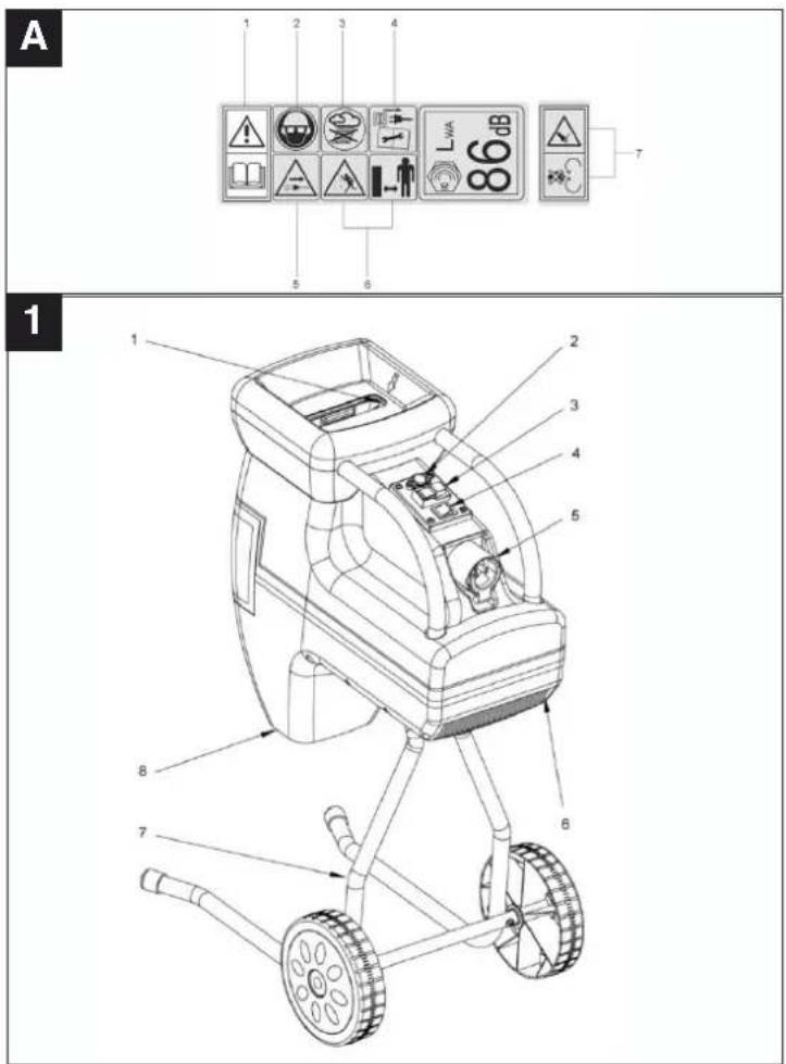 EINHELL ELH 2500 - 2