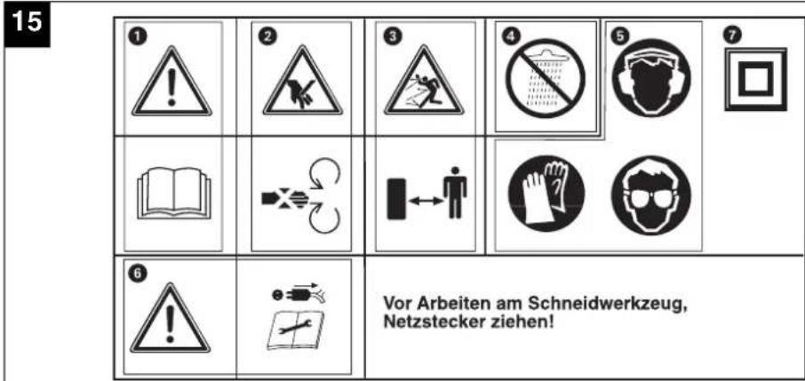 EINHELL BGKS 2440 - 18