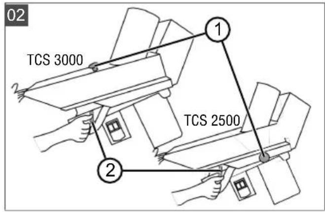 AL-KO TCS Duotec 2500 - 2