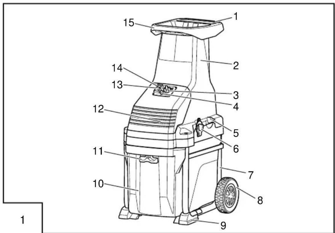 AL-KO Easy Crush LH 2800 - Inhaltsverzeichnis - 1