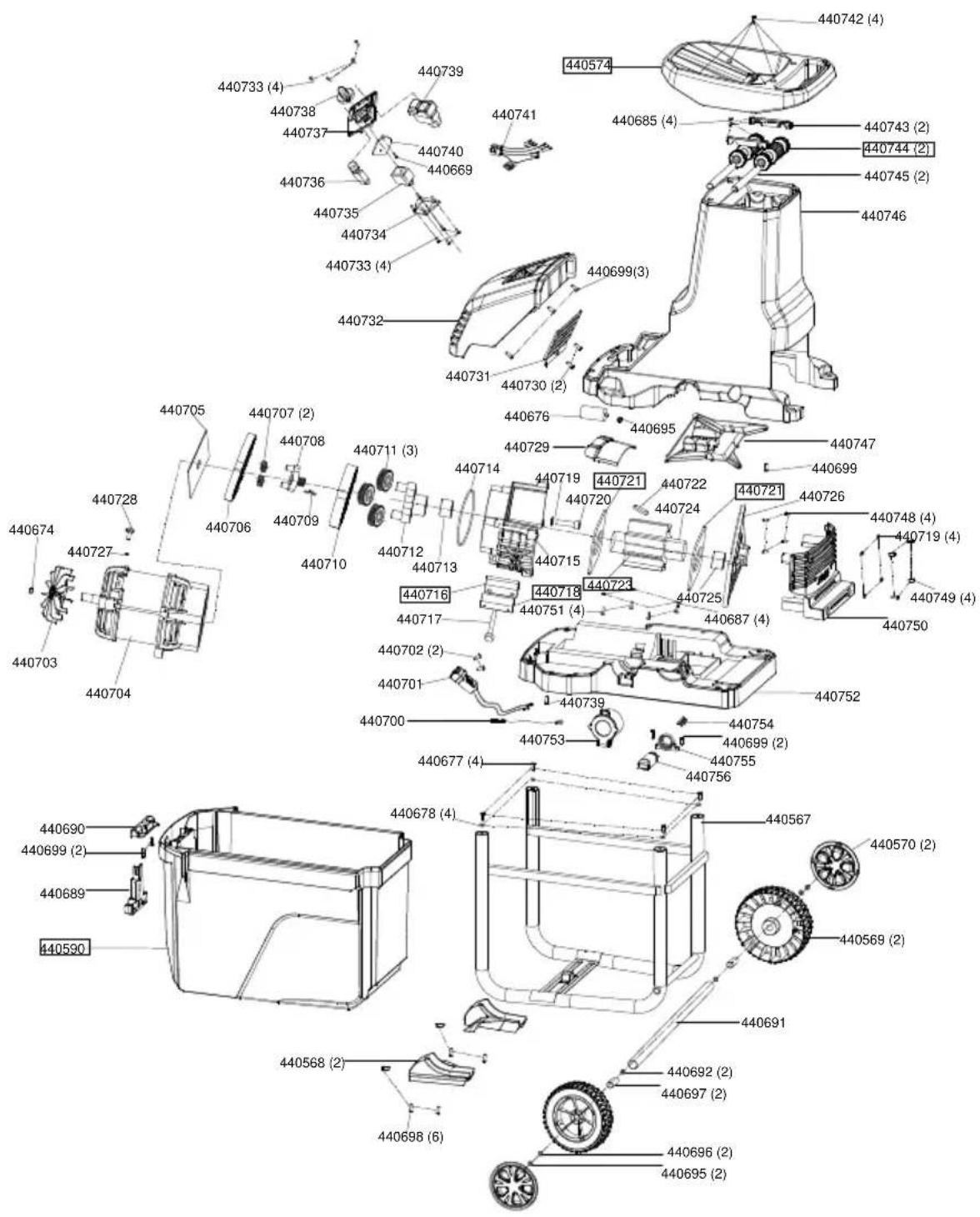 AL-KO Easy Crush LH 2800 - ZESTAWIENIE PRODUKTÓW - 1