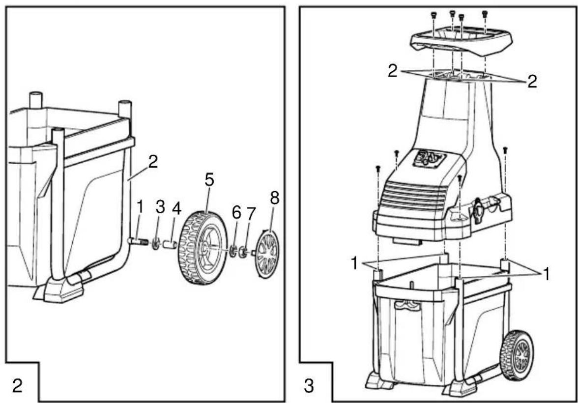 AL-KO Easy Crush LH 2800 - Inhaltsverzeichnis - 2