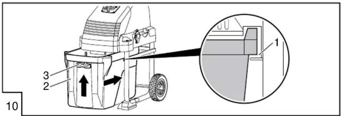 AL-KO Easy Crush LH 2800 - Inhaltsverzeichnis - 9