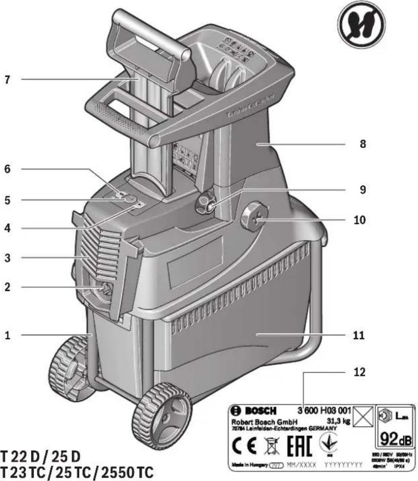BOSCH AXT 2550 TC - 13