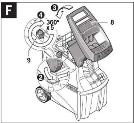 BOSCH AXT 2550 TC - 8