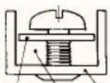 BLACK & DECKER GA100 - Fitting the 'female' connector (UK only) - 2