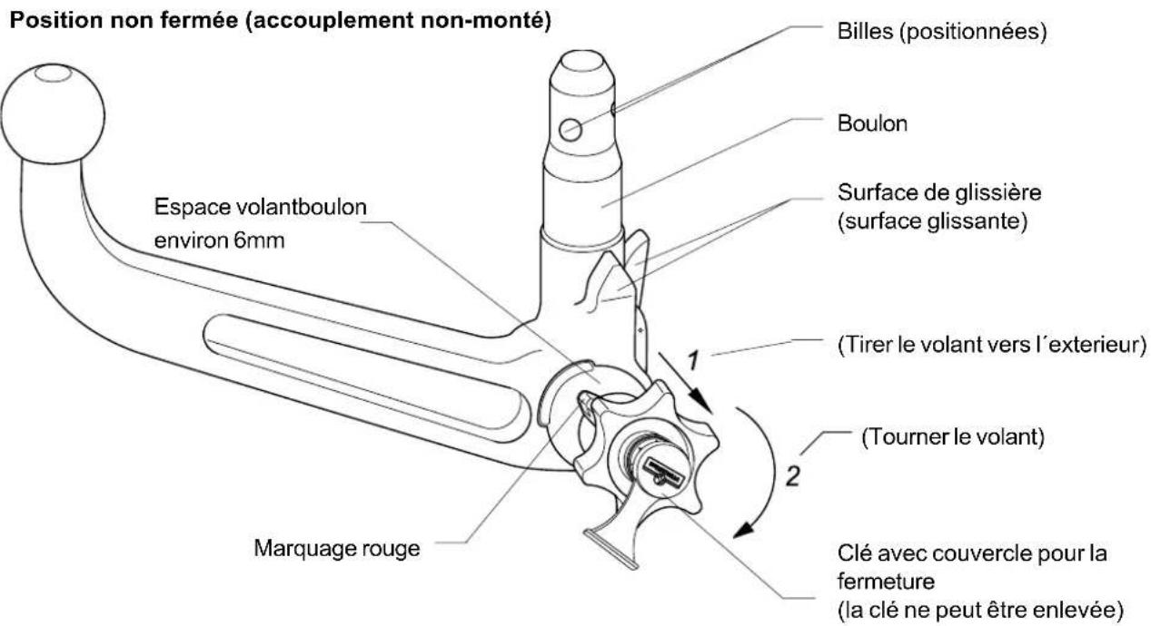 Westfalia 313174 - DIRECTIVES DE MAINTENANCE - 2