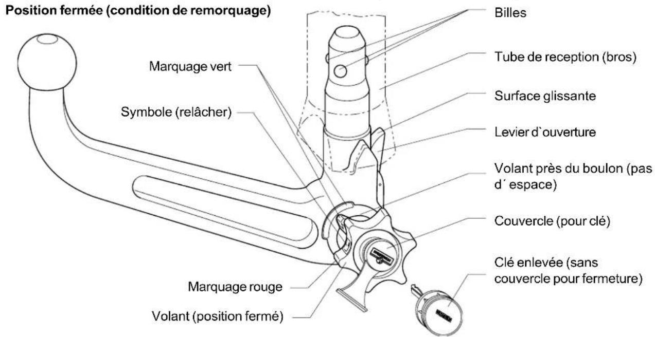Westfalia 313174 - DIRECTIVES DE MAINTENANCE - 1