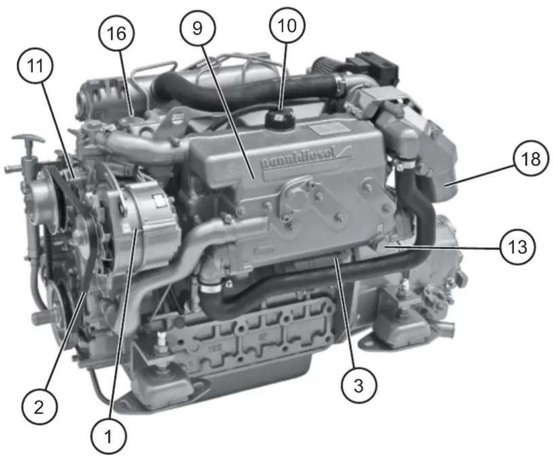 Nanni N4.40HD - Hauptbestandteile des Motors - 1