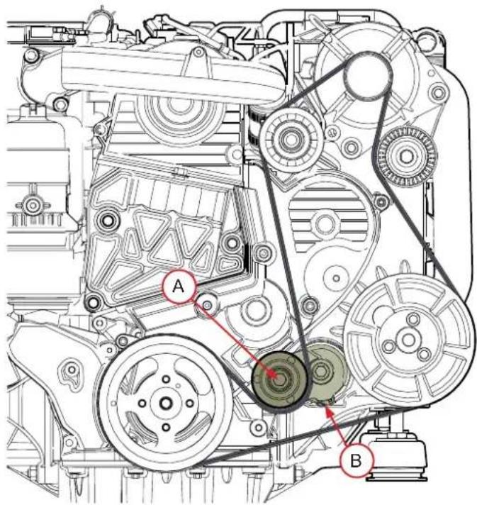 Nanni H4.170 - Changing fuses - 1