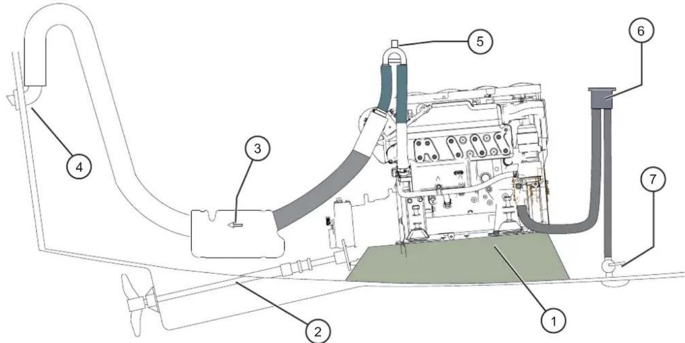 Nanni H4.150 - Installation inspection - 1
