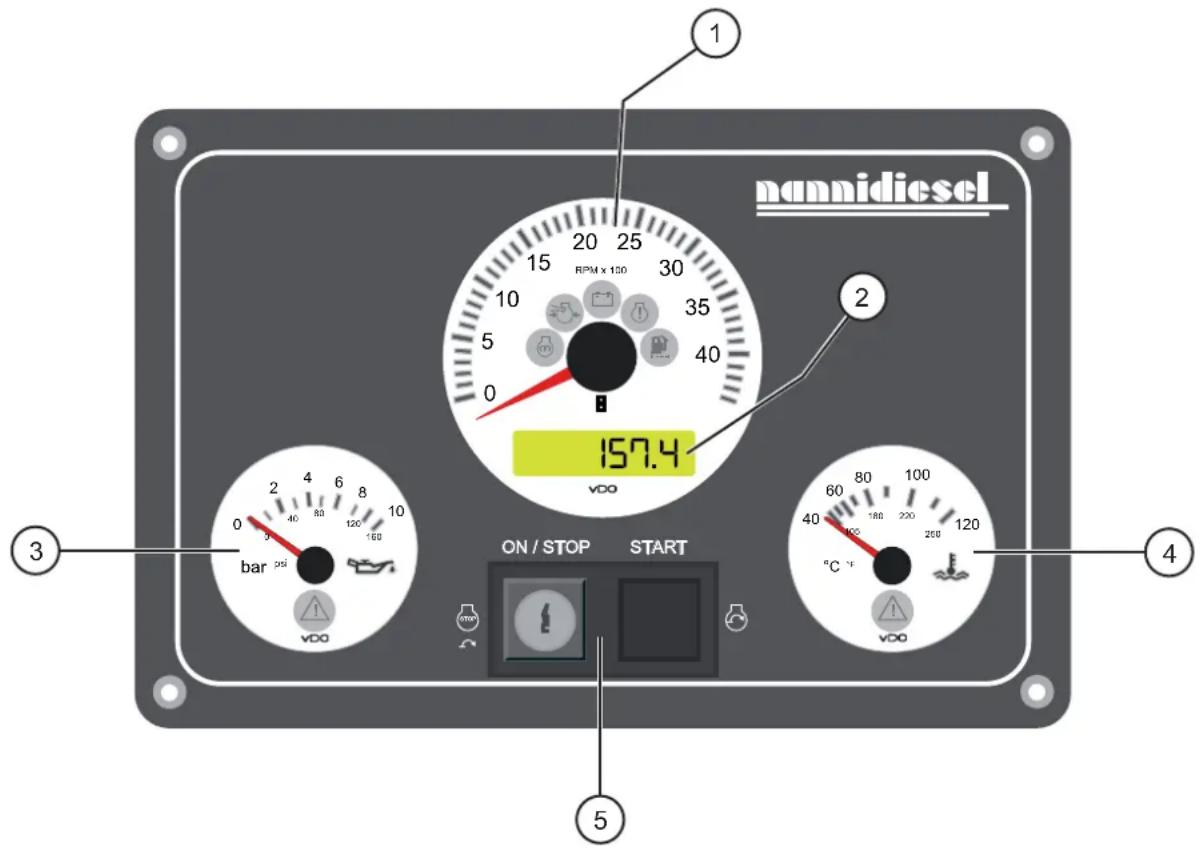 Nanni H4.150 - Tableaux débord - 1