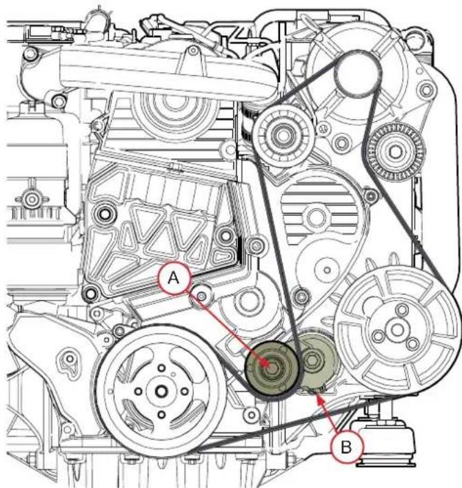 Nanni H4.115 - Changing fuses - 1