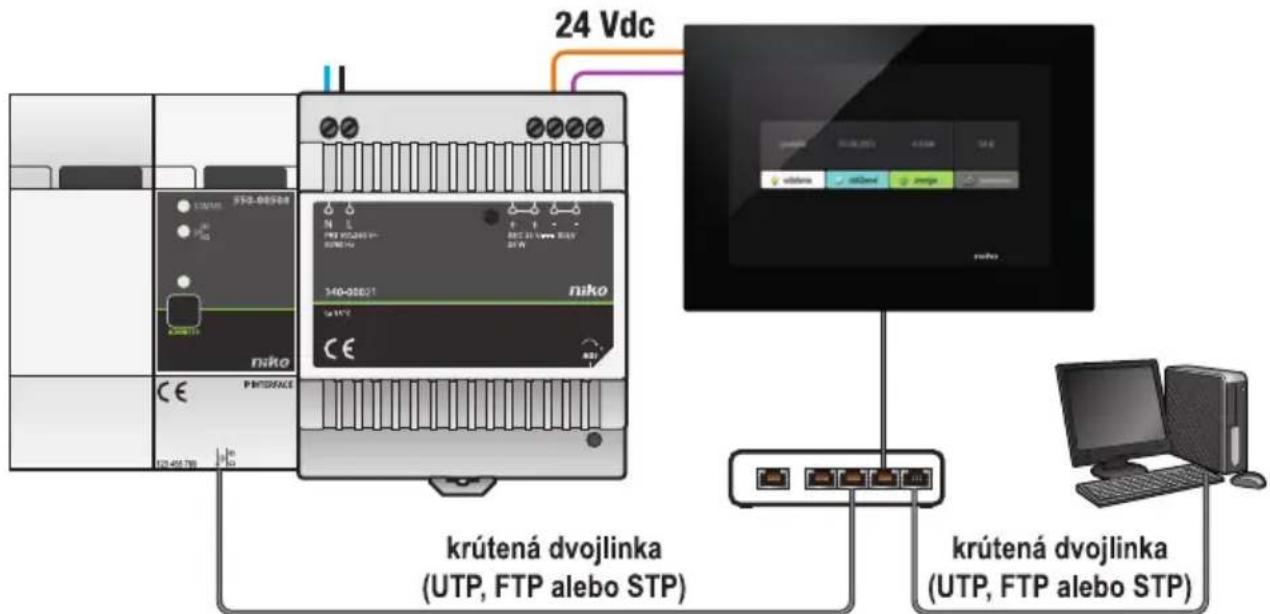 Niko 55020100 - Inštalácia - 3