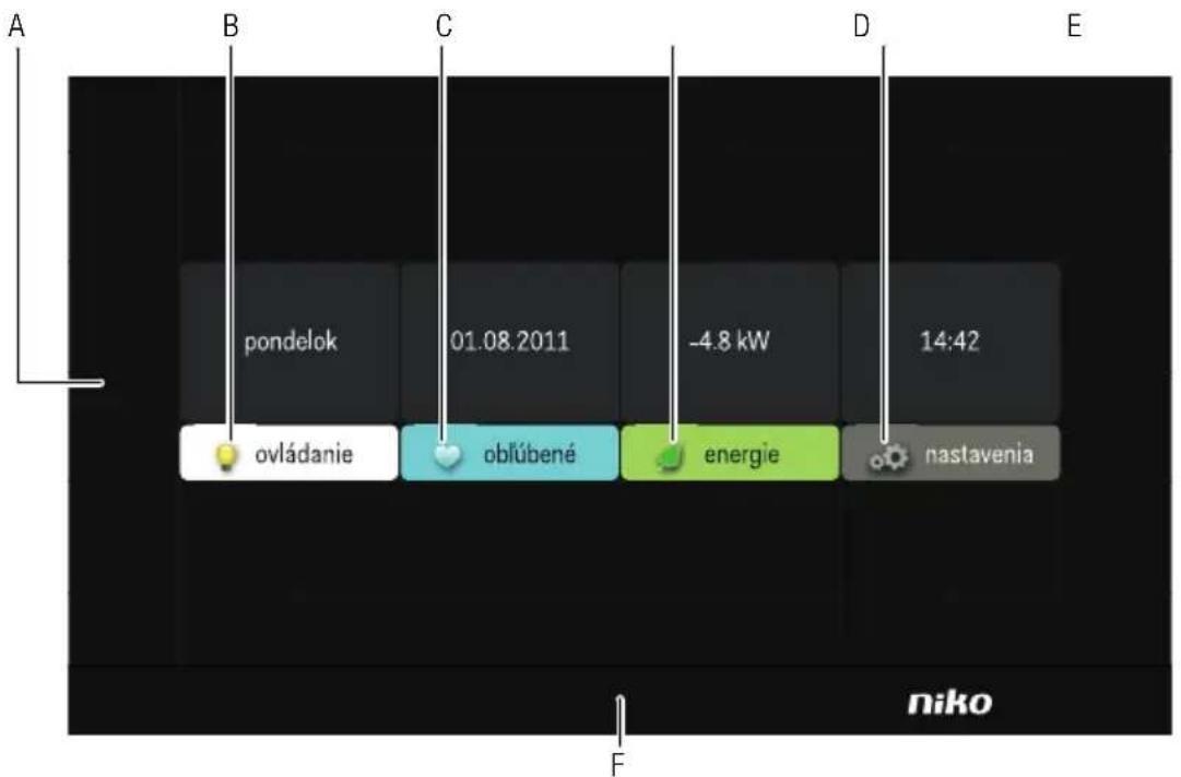 Niko 55020100 - 1