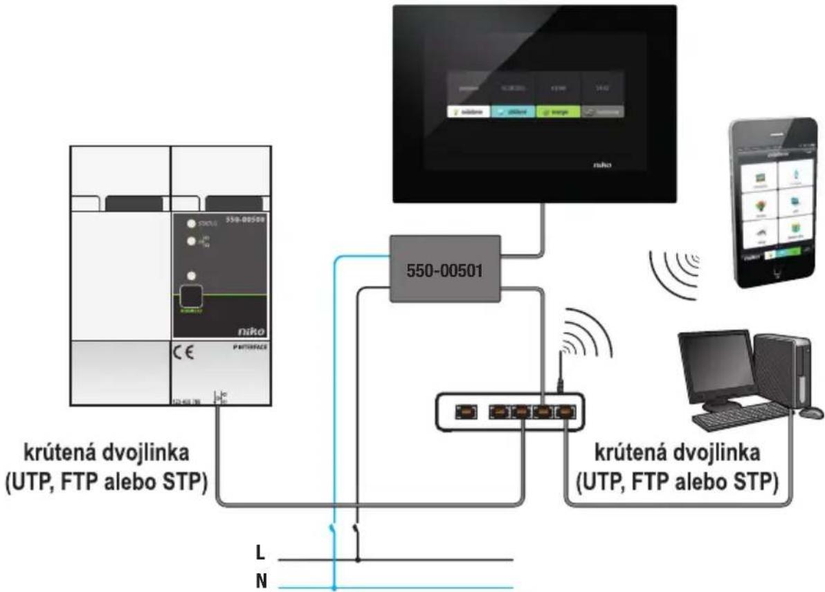 Niko 55020100 - Inštalácia - 2