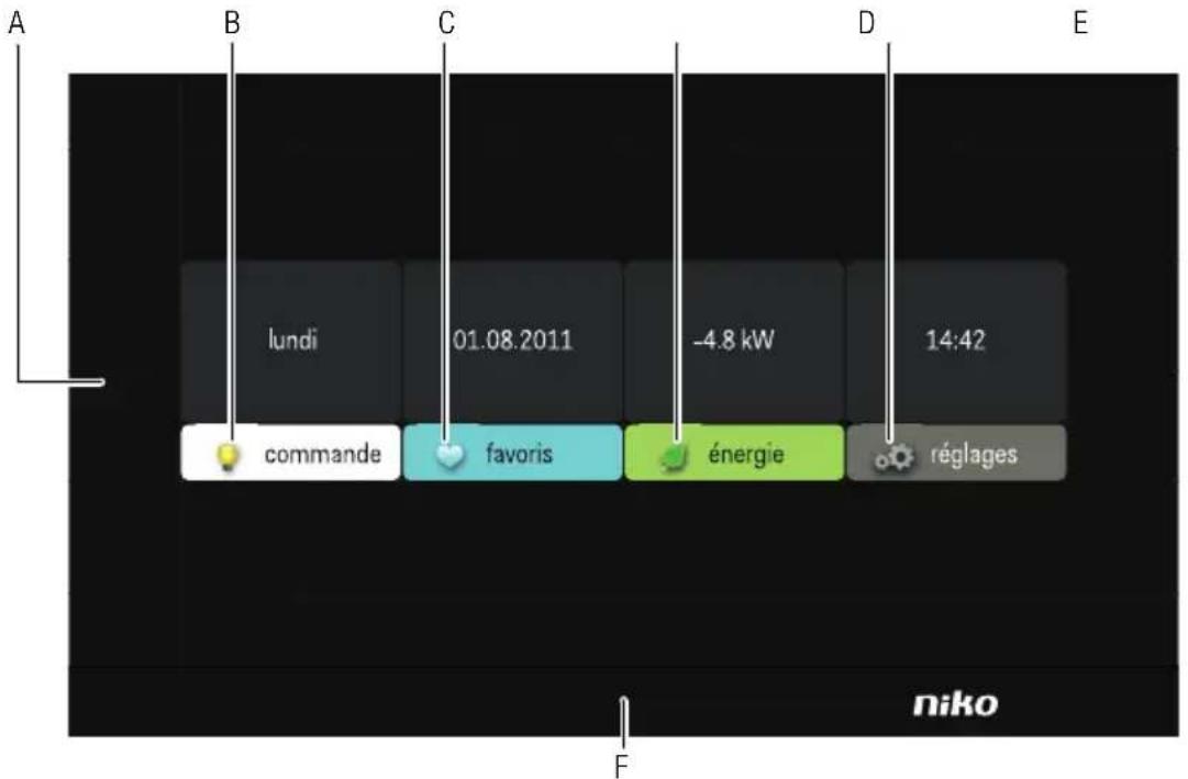 Niko 55020100 - 1