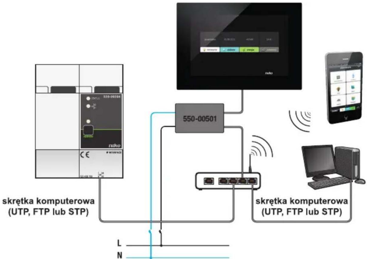 Niko 55020100 - Instalacja - 2