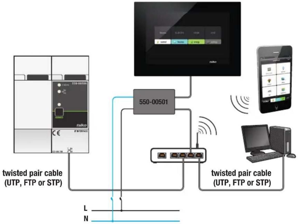 Niko 55020100 - Installation - 2