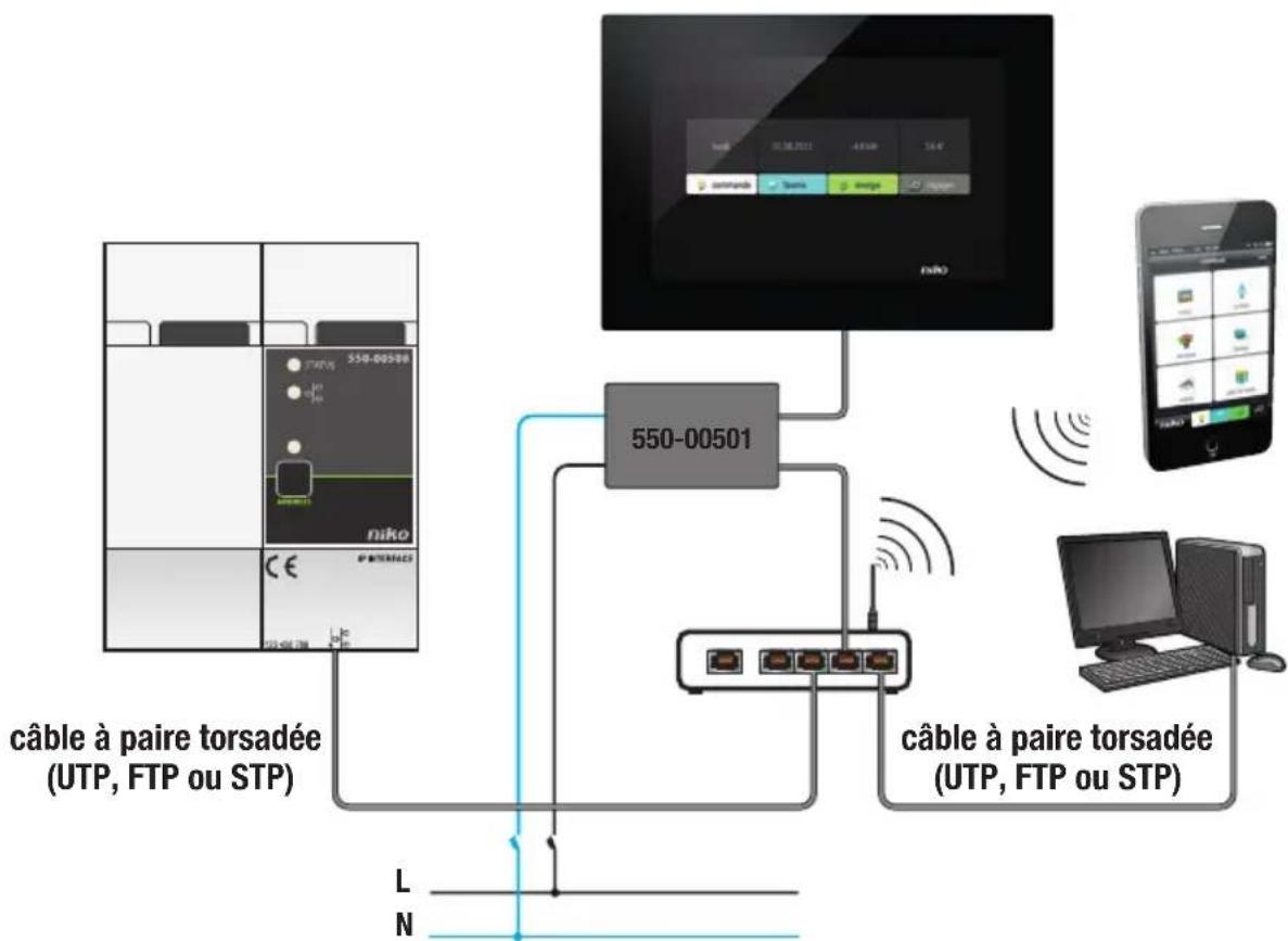 Niko 55020100 - Installation - 2