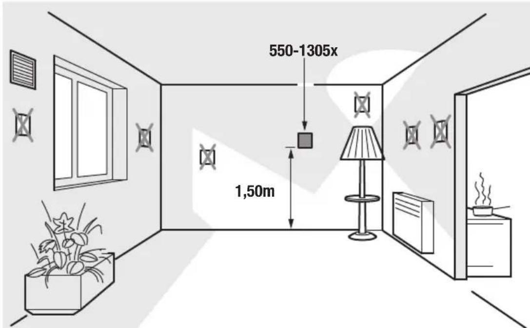 Niko 55013040 - Installatie - 1
