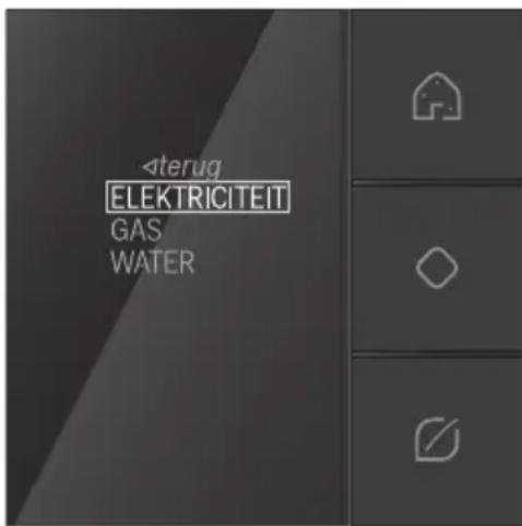 Niko 55013040 - Verbruiksformatie - 2