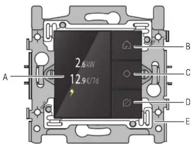 Niko 55013080 - Popis - 1