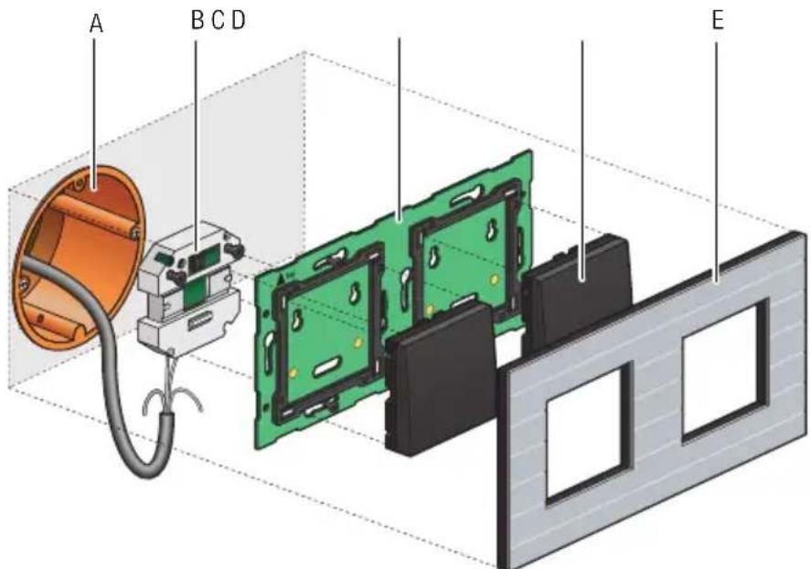Niko 55014021 - Assembly - 2