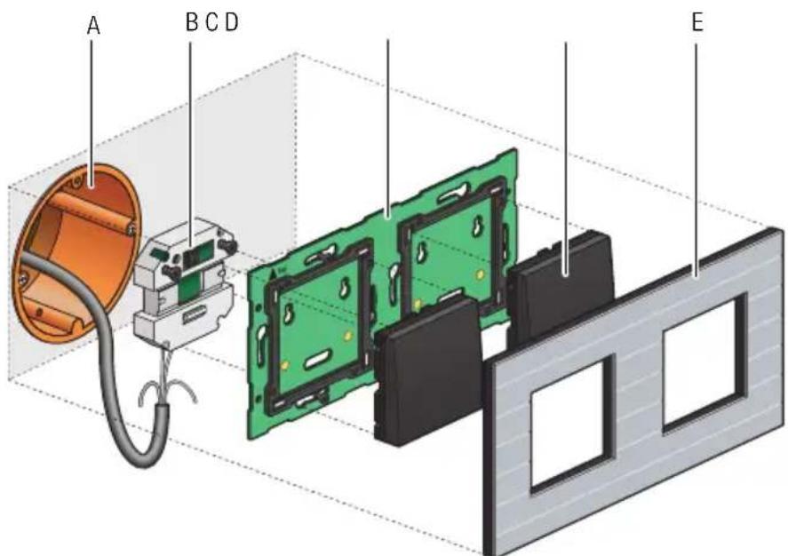 Niko 45000068 - Bevestiging - 2