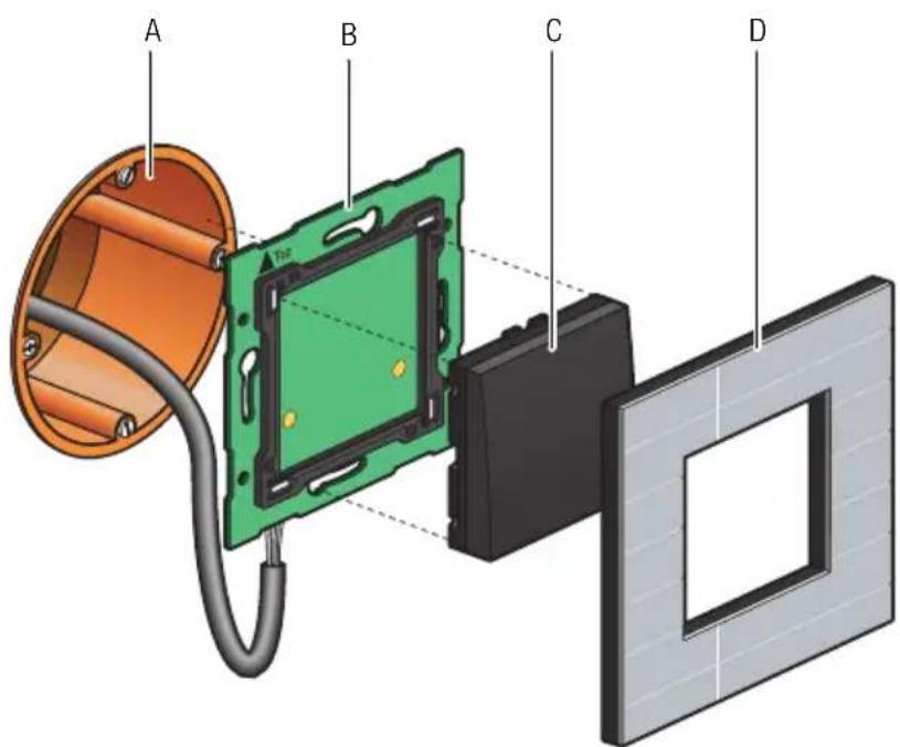 Niko 45000068 - Montáž - 1