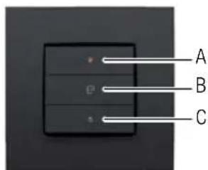 Niko 45000067 - Overzicht - 3