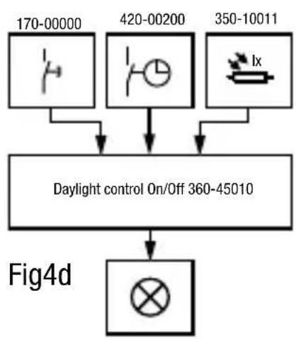 Niko 36045010 - ZÁRUCNÉ PODMIENKY - 7