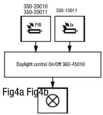 Niko 36045010 - ZÁRUCNÉ PODMIENKY - 4